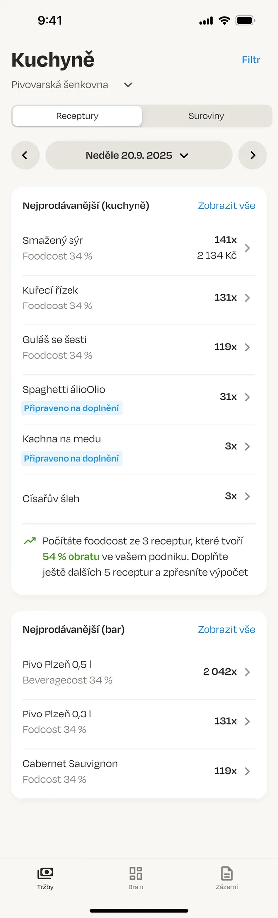 Přehled kuchyně a foodcost v aplikaci Hugo